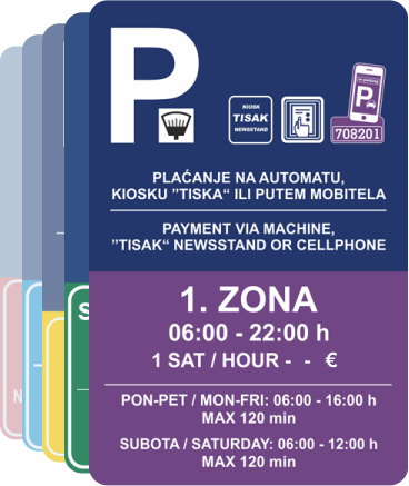 1. zona